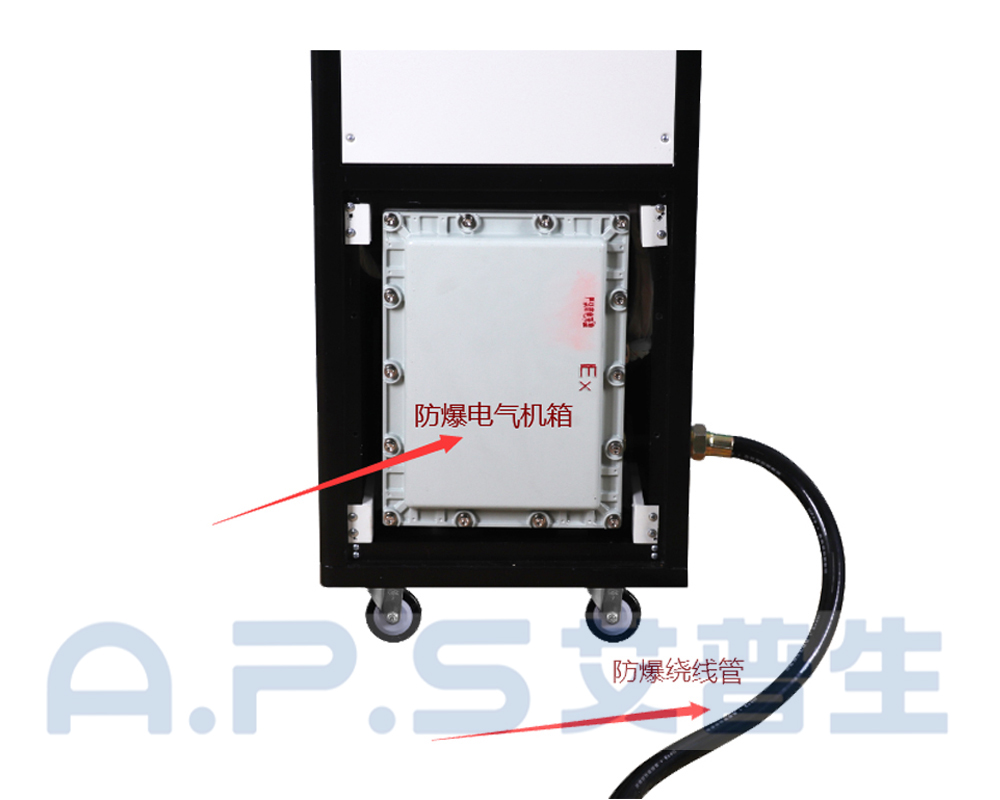 5、防爆除濕機(jī) 248E 防爆電氣箱+底紋.jpg