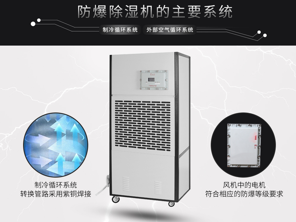 4、艾普生防爆除濕機(jī)-核心防爆-高等級防爆處理工藝.jpg
